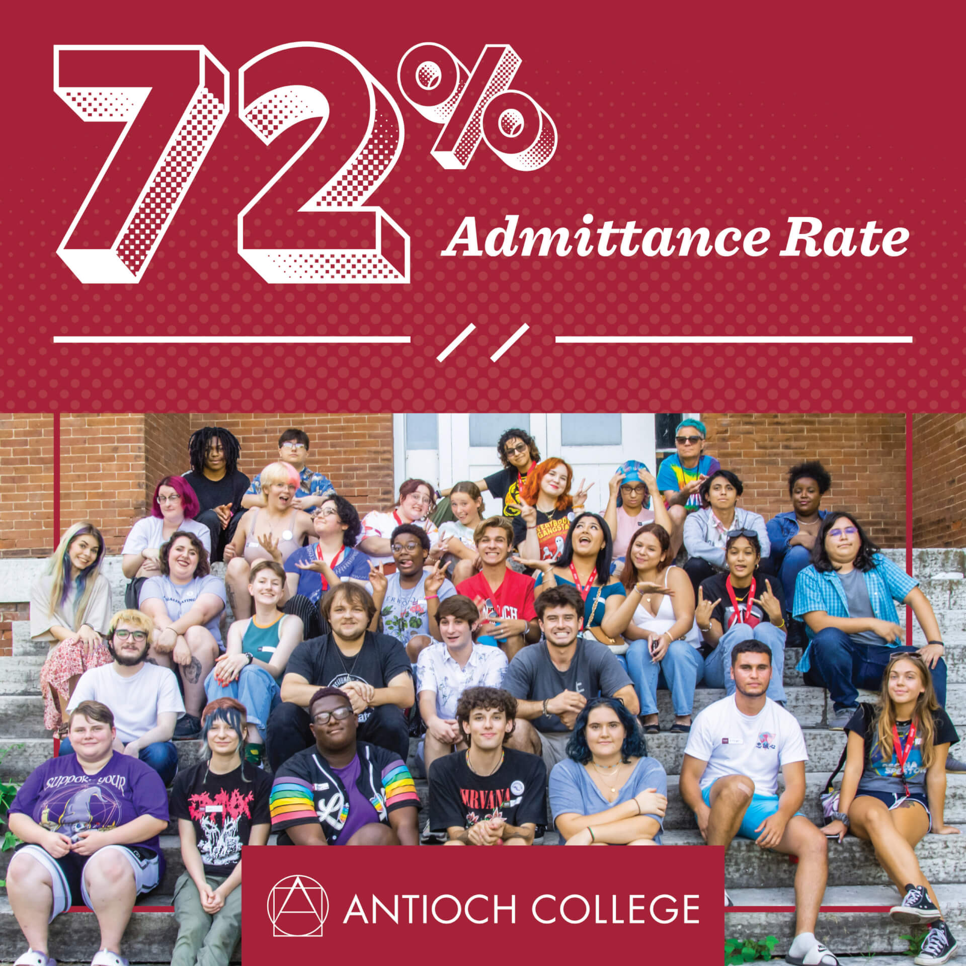 72% Admittance Rate