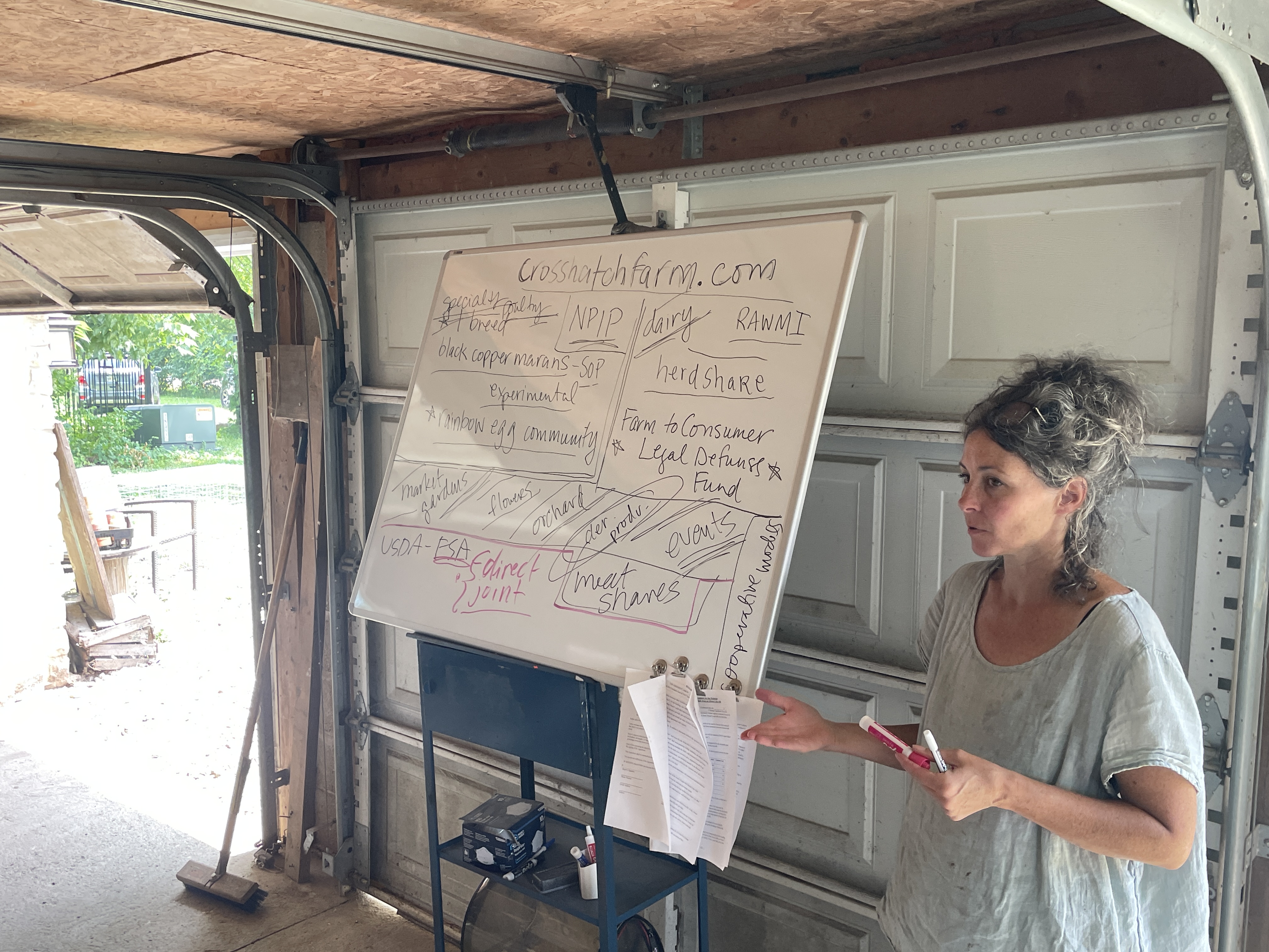 Presenter reviewing farm business planning notes on a whiteboard